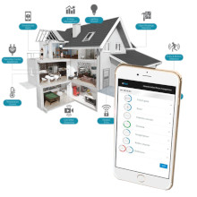 Smart Sauna & Home