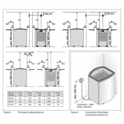 Piec do sauny Harvia Vega PRO - 16,5 kW