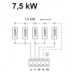 eos, herkules, S25, 7,5 kW