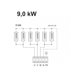 eos, herkules, S25, 9 kW